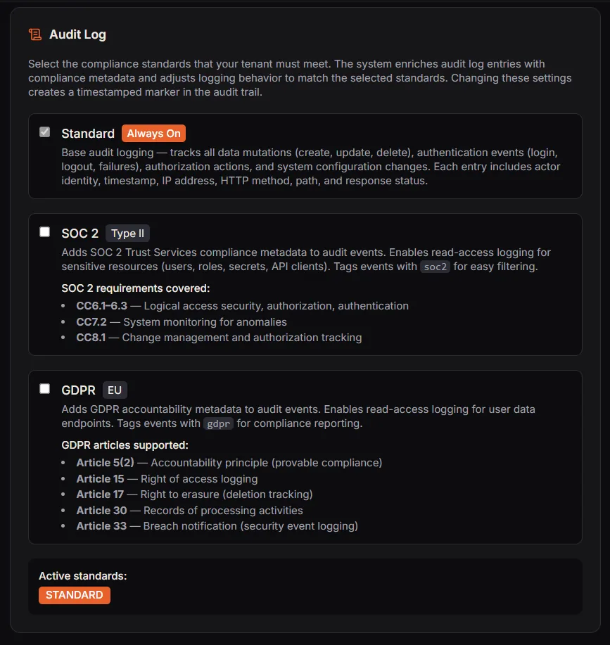 The Audit Log settings panel, where a workspace chooses the compliance standards it has to meet. A Standard option is ticked and marked always on, covering data changes, authentication events, authorization actions and configuration changes, each entry recording the actor, a timestamp, an IP address and the request. A SOC 2 option, marked Type II, adds Trust Services metadata and read-access logging for sensitive resources, listing coverage of CC6.1 to CC6.3, CC7.2 and CC8.1. A GDPR option, marked EU, adds accountability metadata and read-access logging for user data endpoints, listing Articles 5(2), 15, 17, 30 and 33. A footer reads active standards, Standard.